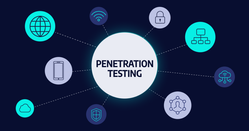 penetration testing types